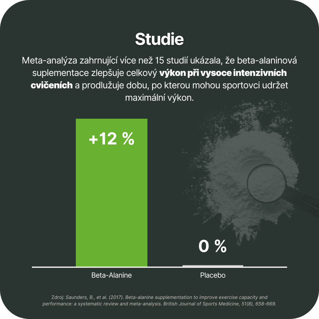 Infografika